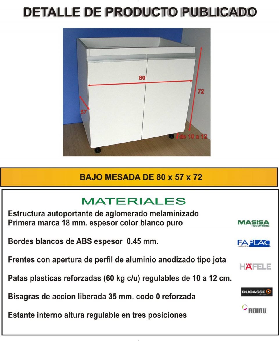 B80