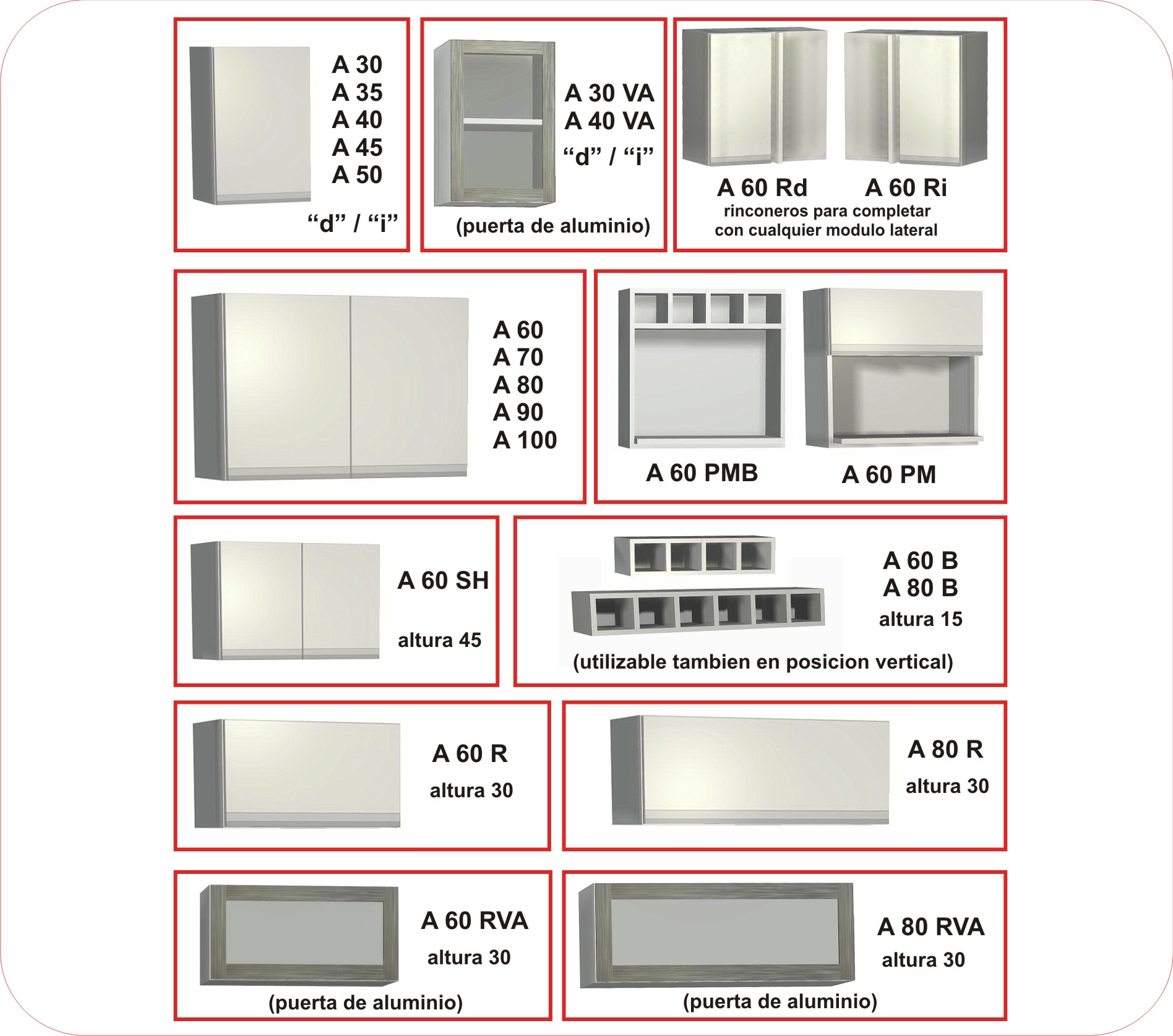 catalogo alacena pagina
